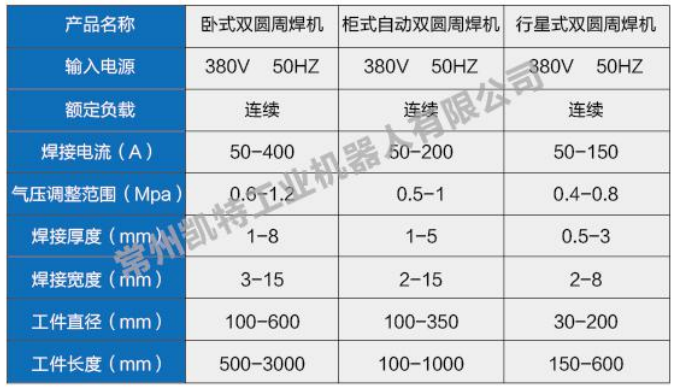 首页-UG环球视讯厅官方网站