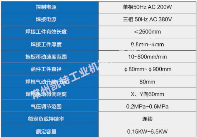 202203211750207648 首页-UG环球视讯厅官方网站